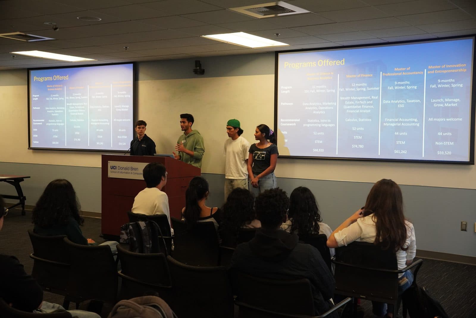 A team presenting their slides to the room